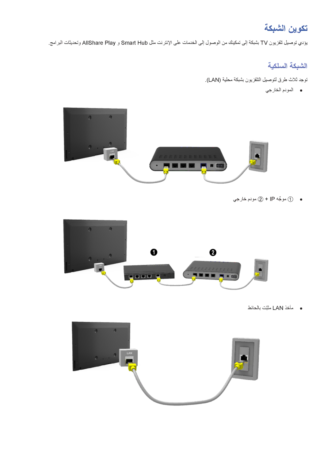 Samsung UE55F6400AKXXH, UE42F5500AWXXH, UE60F6300AWXXH, UE46F6400AKXXH manual ةكبشلا نيوكت, ةيكلسلا ةكبشلا 