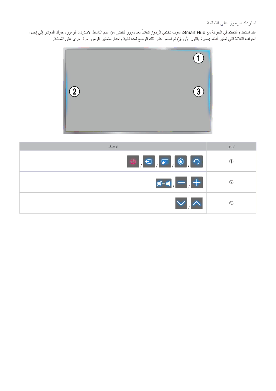 Samsung UE42F5500AWXXH, UE60F6300AWXXH, UE55F6400AKXXH, UE46F6400AKXXH manual ةشاشلا ىلع زومرلا دادرتسا 