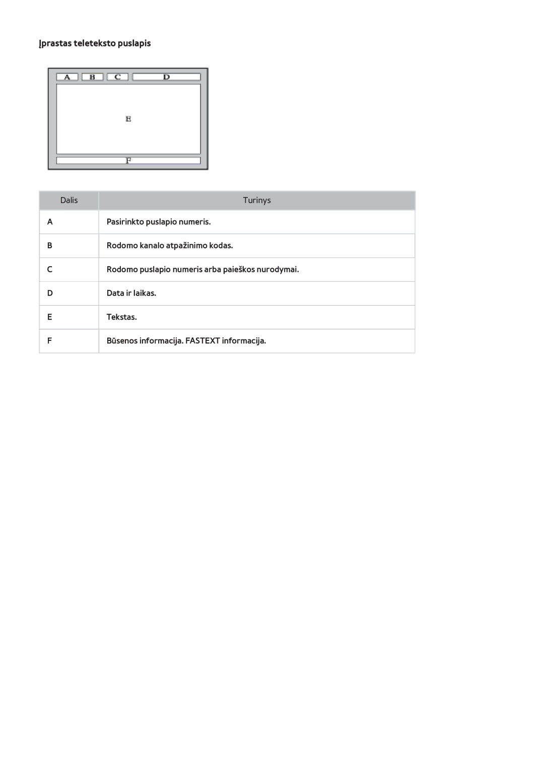 Samsung UE32F6510SBXXH, UE42F5570SSXZG, UE55F6500SSXZG, UE46F6510SSXZG, UE50F6640SSXZG manual Įprastas teleteksto puslapis 