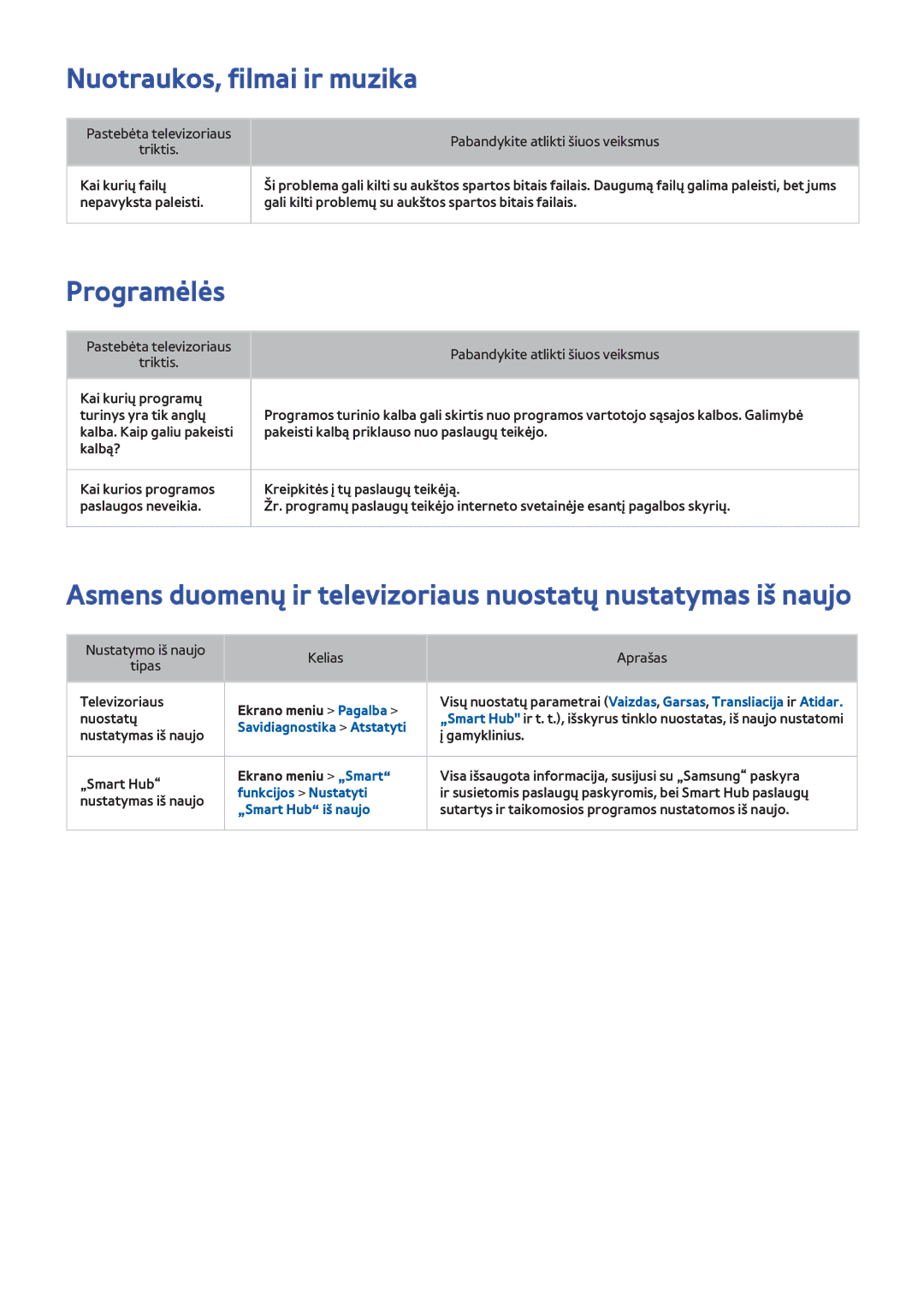 Samsung UE46F6470SSXZG, UE42F5570SSXZG, UE55F6500SSXZG manual Asmens duomenų ir televizoriaus nuostatų nustatymas iš naujo 