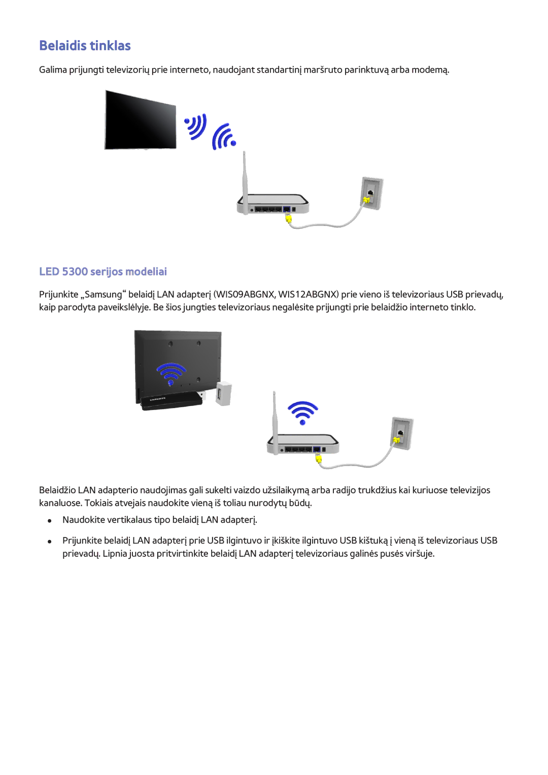 Samsung UE55F6500SBXXH, UE42F5570SSXZG, UE55F6500SSXZG, UE46F6510SSXZG manual Belaidis tinklas, LED 5300 serijos modeliai 