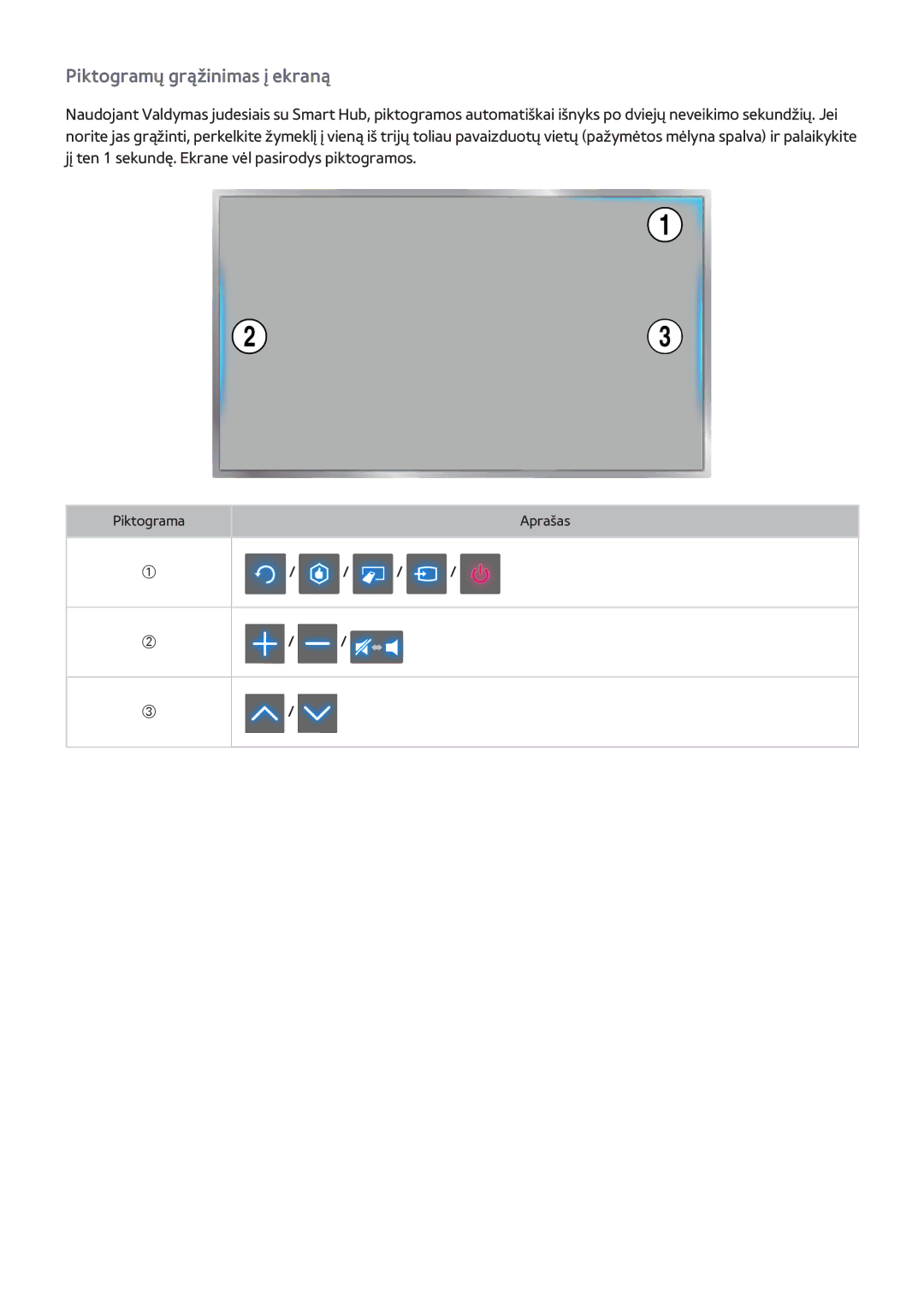 Samsung UE32F5300AWXXH, UE42F5570SSXZG, UE55F6500SSXZG, UE46F6510SSXZG, UE50F6640SSXZG manual Piktogramų grąžinimas į ekraną 