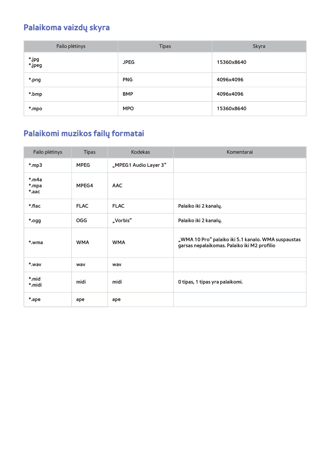 Samsung UE55F6650SBXXH, UE42F5570SSXZG, UE55F6500SSXZG manual Palaikoma vaizdų skyra, Palaikomi muzikos failų formatai 