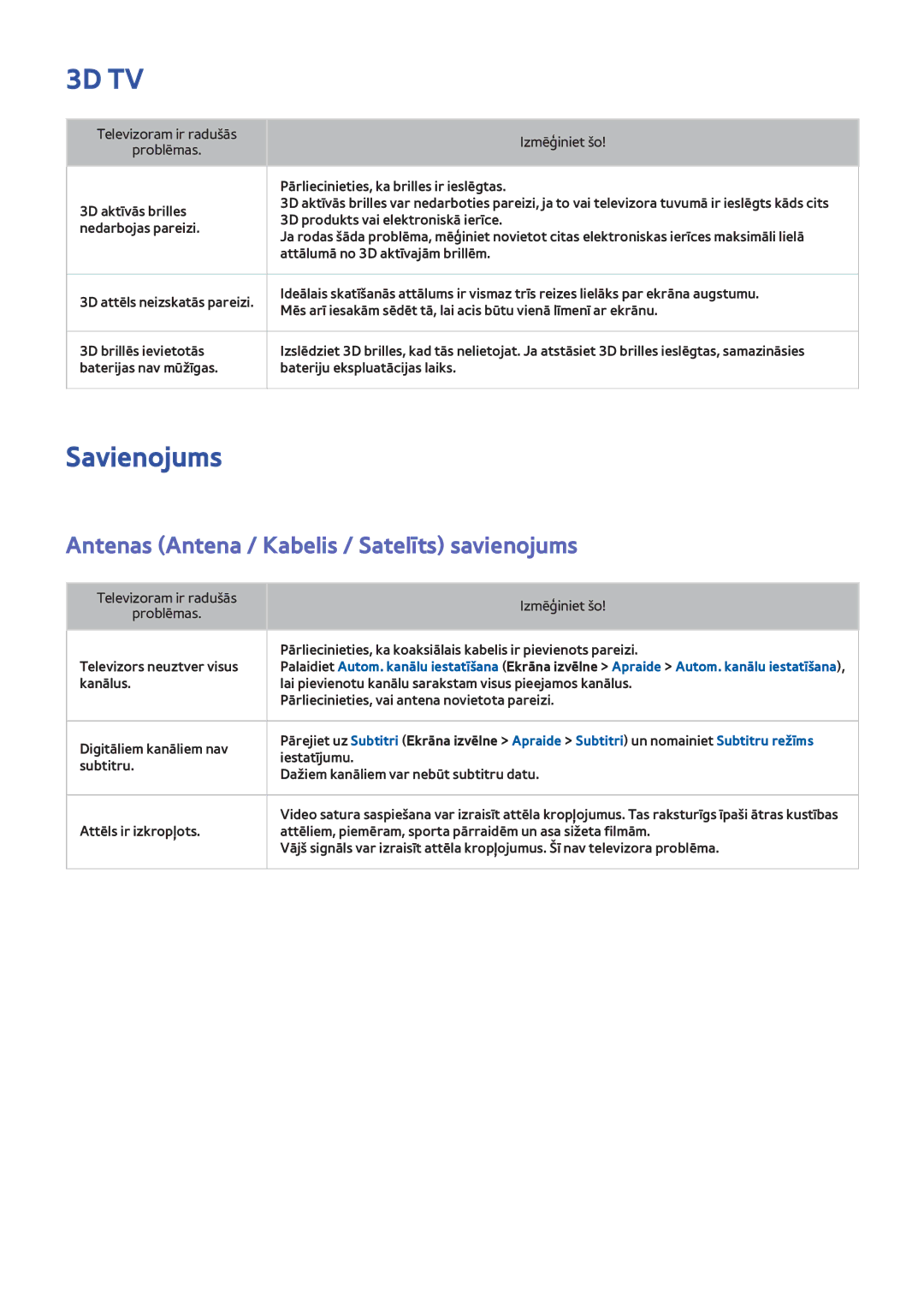 Samsung UE40F5700AWXXH, UE42F5570SSXZG, UE55F6500SSXZG manual Savienojums, Antenas Antena / Kabelis / Satelīts savienojums 