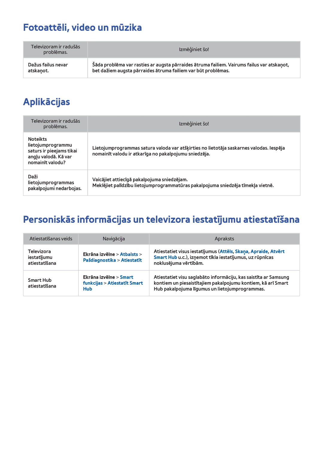 Samsung UE46F6470SSXZG, UE42F5570SSXZG, UE55F6500SSXZG, UE46F6510SSXZG, UE50F6640SSXZG manual Funkcijas Atiestatīt Smart 