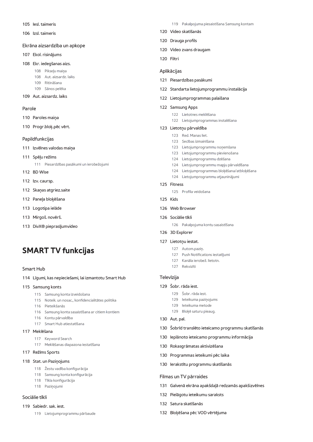 Samsung UE40F6890SSXZG, UE42F5570SSXZG, UE55F6500SSXZG, UE46F6510SSXZG, UE50F6640SSXZG, UE50F6400AKXXH manual Smart TV funkcijas 