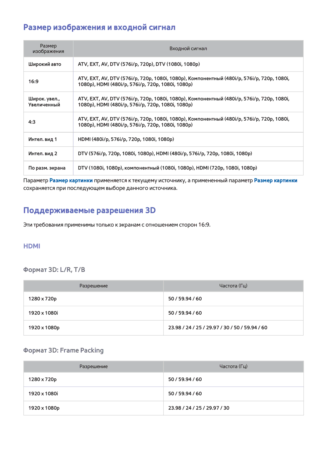 Samsung UE32F6510SBXXH, UE42F5570SSXZG, UE55F6500SSXZG Размер изображения и входной сигнал, Поддерживаемые разрешения 3D 
