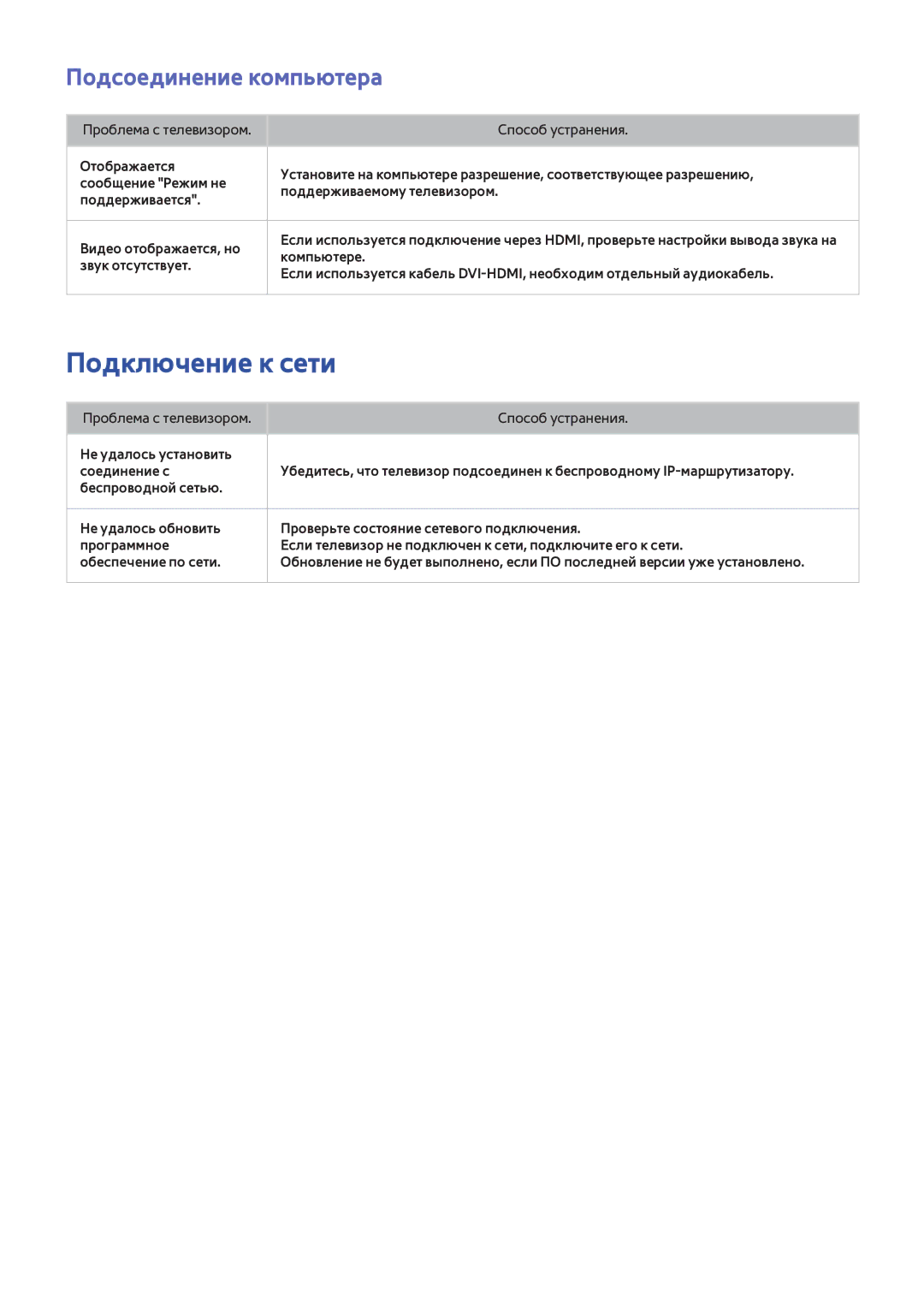 Samsung UE50F6650SBXXH, UE42F5570SSXZG, UE55F6500SSXZG, UE46F6510SSXZG manual Подключение к сети, Подсоединение компьютера 