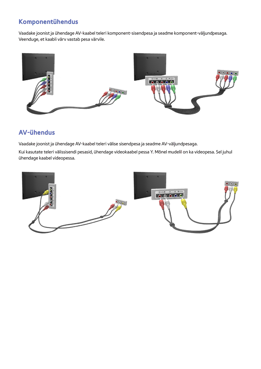 Samsung UE50F6770SSXZG, UE42F5570SSXZG, UE55F6500SSXZG, UE46F6510SSXZG, UE50F6640SSXZG manual Komponentühendus, AV-ühendus 