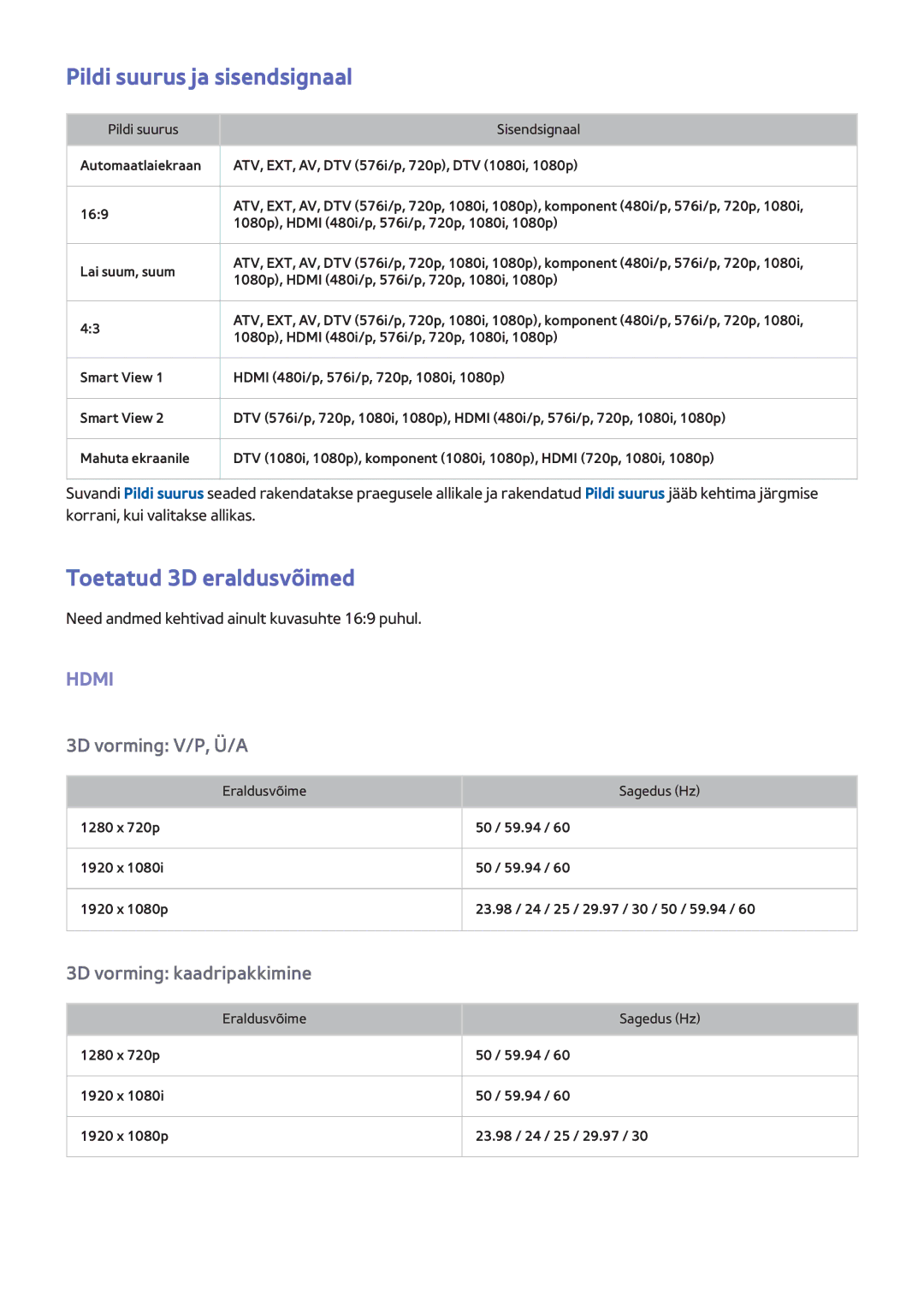 Samsung UE46F6500SBXXH, UE42F5570SSXZG, UE55F6500SSXZG manual Pildi suurus ja sisendsignaal, Toetatud 3D eraldusvõimed 