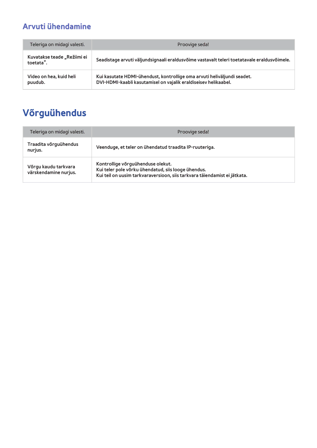 Samsung UE42F5570SSXZG, UE55F6500SSXZG, UE46F6510SSXZG, UE50F6640SSXZG, UE50F6400AKXXH manual Võrguühendus, Arvuti ühendamine 