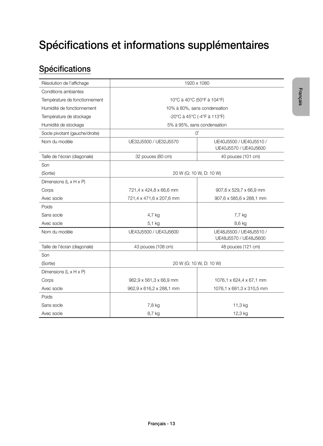 Samsung UE50J5500AKXZT, UE43J5500AKXXC, UE48J5500AKXXC, UE43J5600AKXZT manual Spécifications et informations supplémentaires 