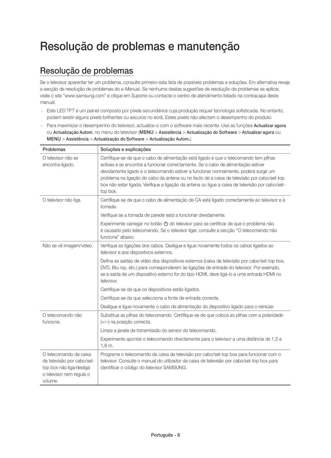 Samsung UE43J5500AKXXC, UE48J5500AKXXC, UE50J5500AKXZT, UE43J5600AKXZT, UE48J5500AKXZT Resolução de problemas e manutenção 