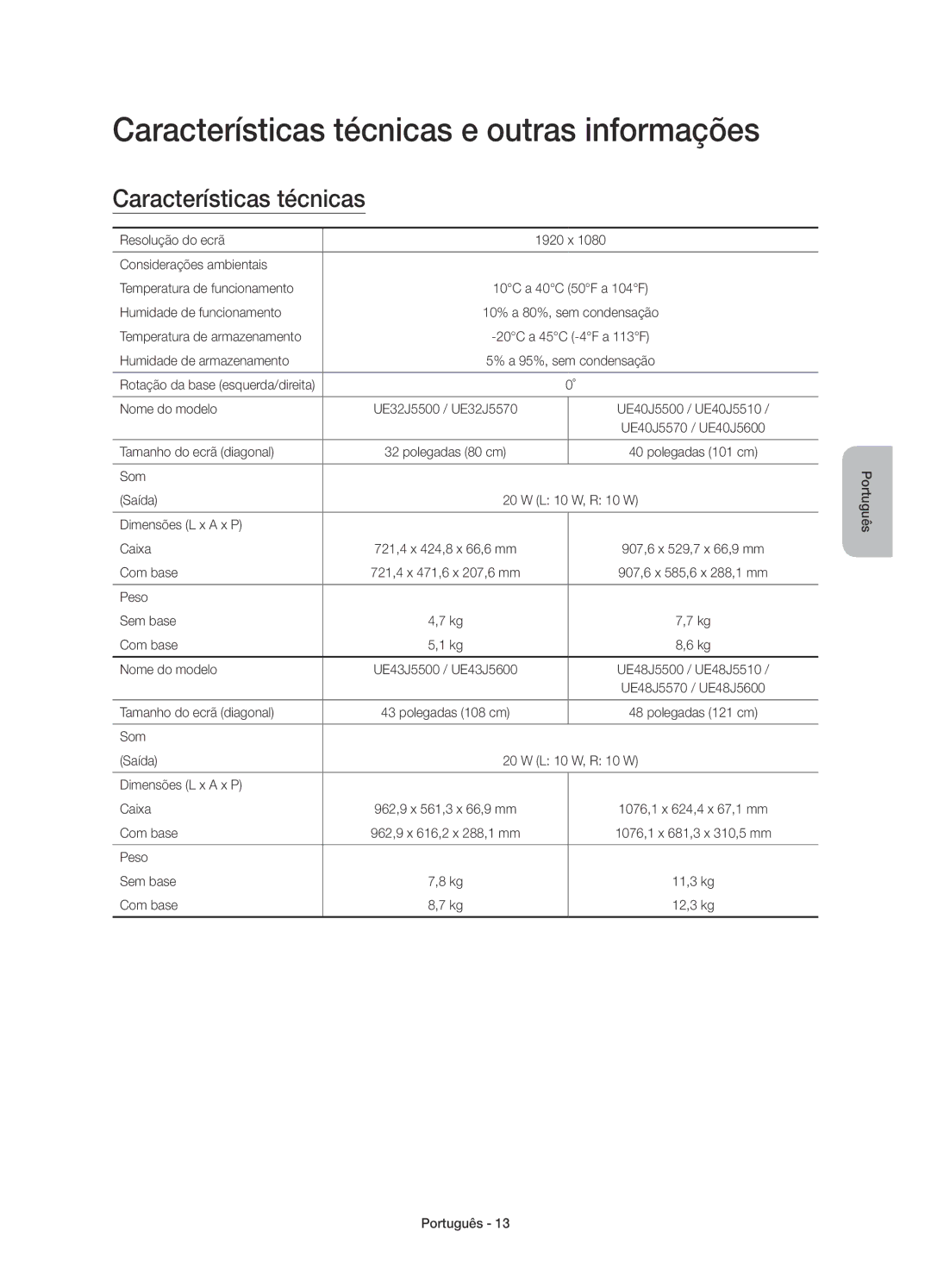 Samsung UE32J5500AKXZT, UE43J5500AKXXC, UE48J5500AKXXC, UE50J5500AKXZT manual Características técnicas e outras informações 