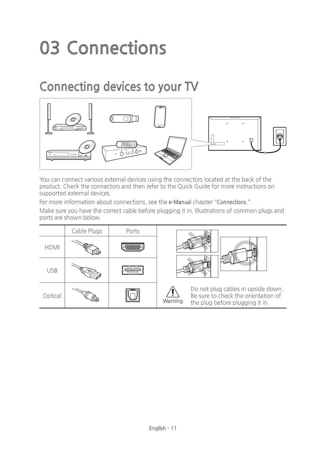 Samsung UE50J5500AKXXC, UE43J5500AKXXC, UE48J5500AKXXC, UE50J5500AKXZT manual Connections, Connecting devices to your TV 