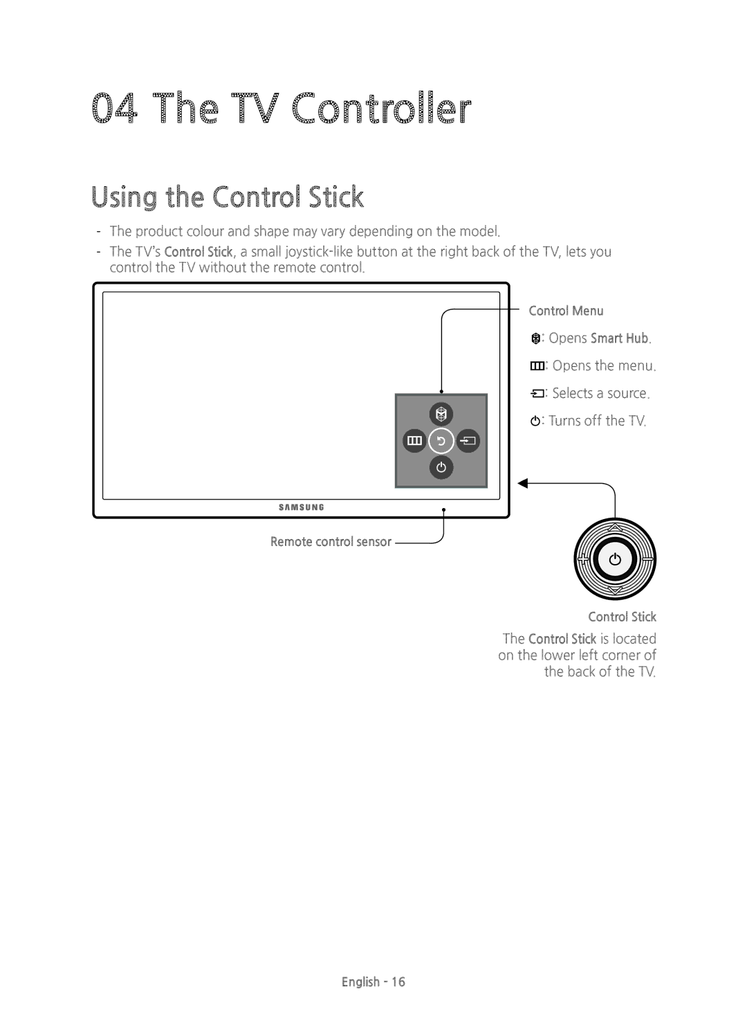 Samsung UE43J5500AKXXU, UE43J5500AKXXC, UE48J5500AKXXC, UE50J5500AKXZT, UE43J5600AKXZT TV Controller, Using the Control Stick 