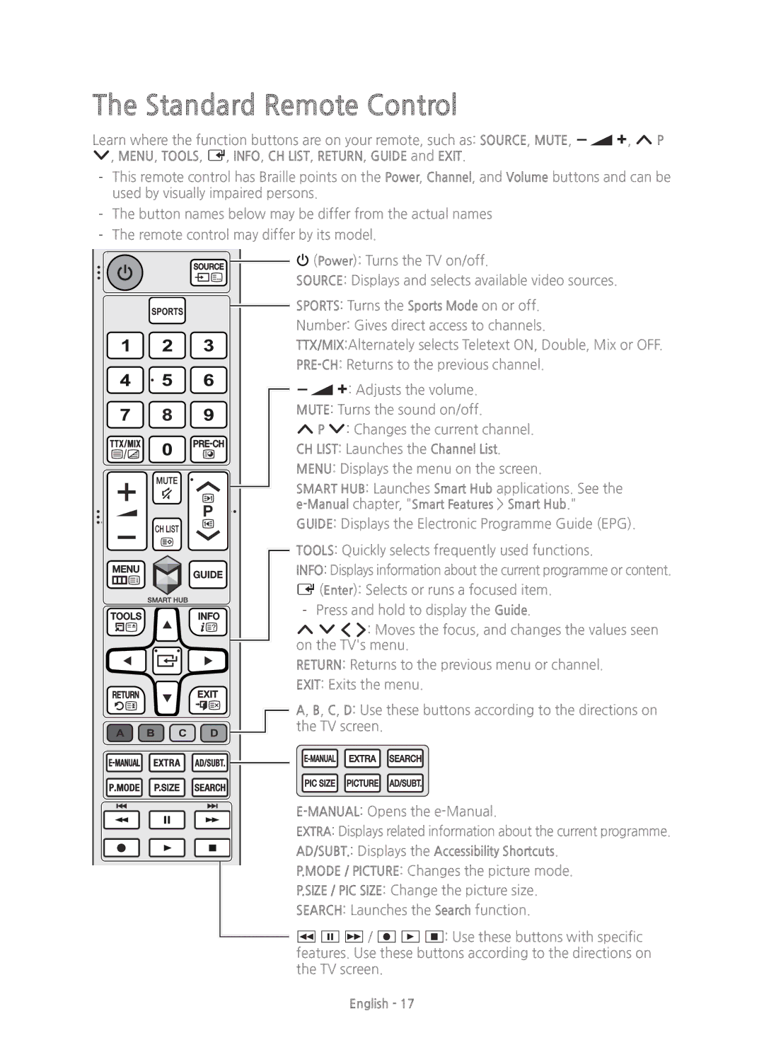 Samsung UE43J5600AKXXU, UE43J5500AKXXC, UE48J5500AKXXC Standard Remote Control, Manual chapter, Smart Features Smart Hub 