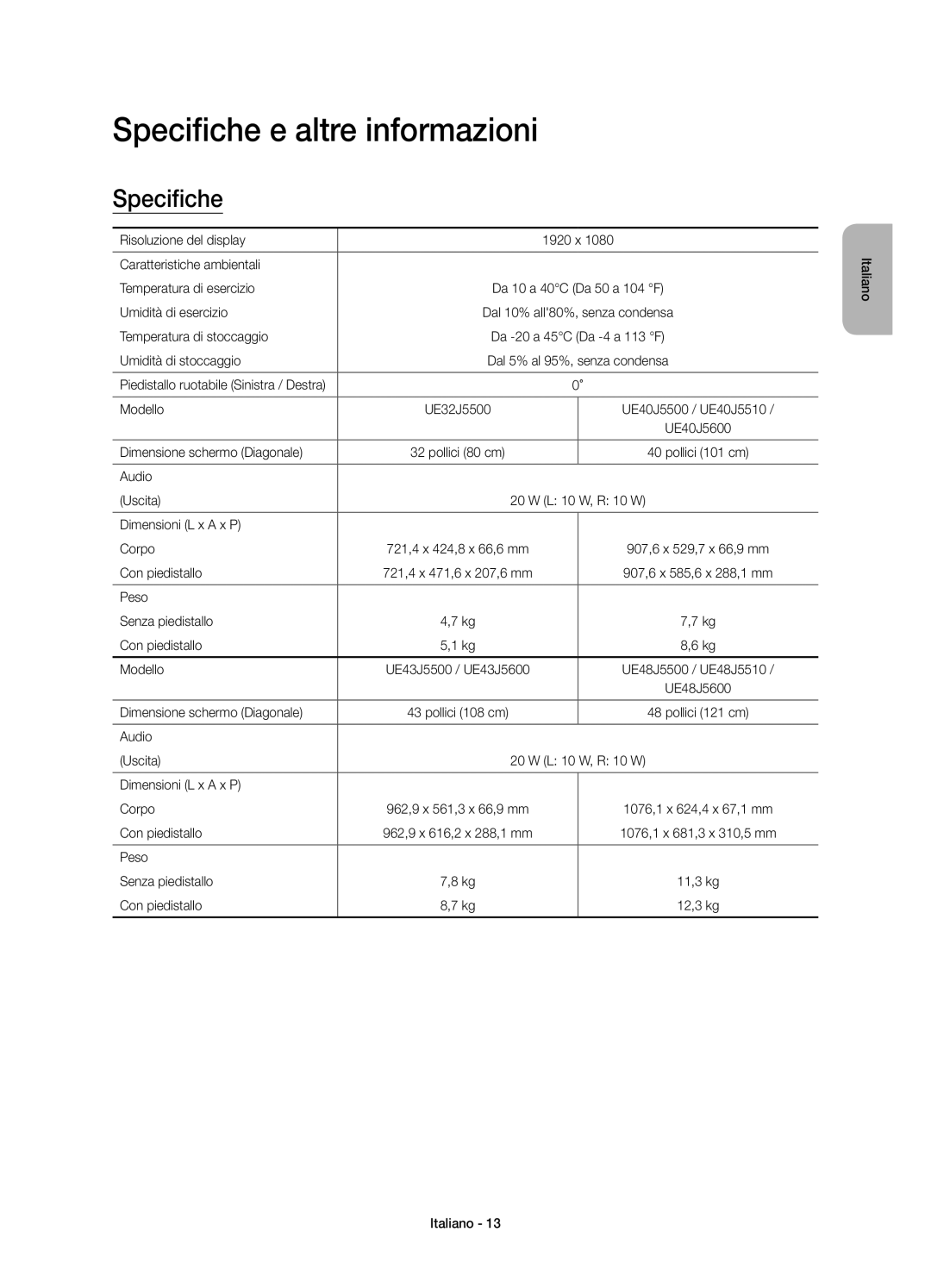 Samsung UE48J5500AKXZT, UE43J5500AKXXC, UE48J5500AKXXC, UE50J5500AKXZT, UE32J5500AKXZT manual Specifiche e altre informazioni 