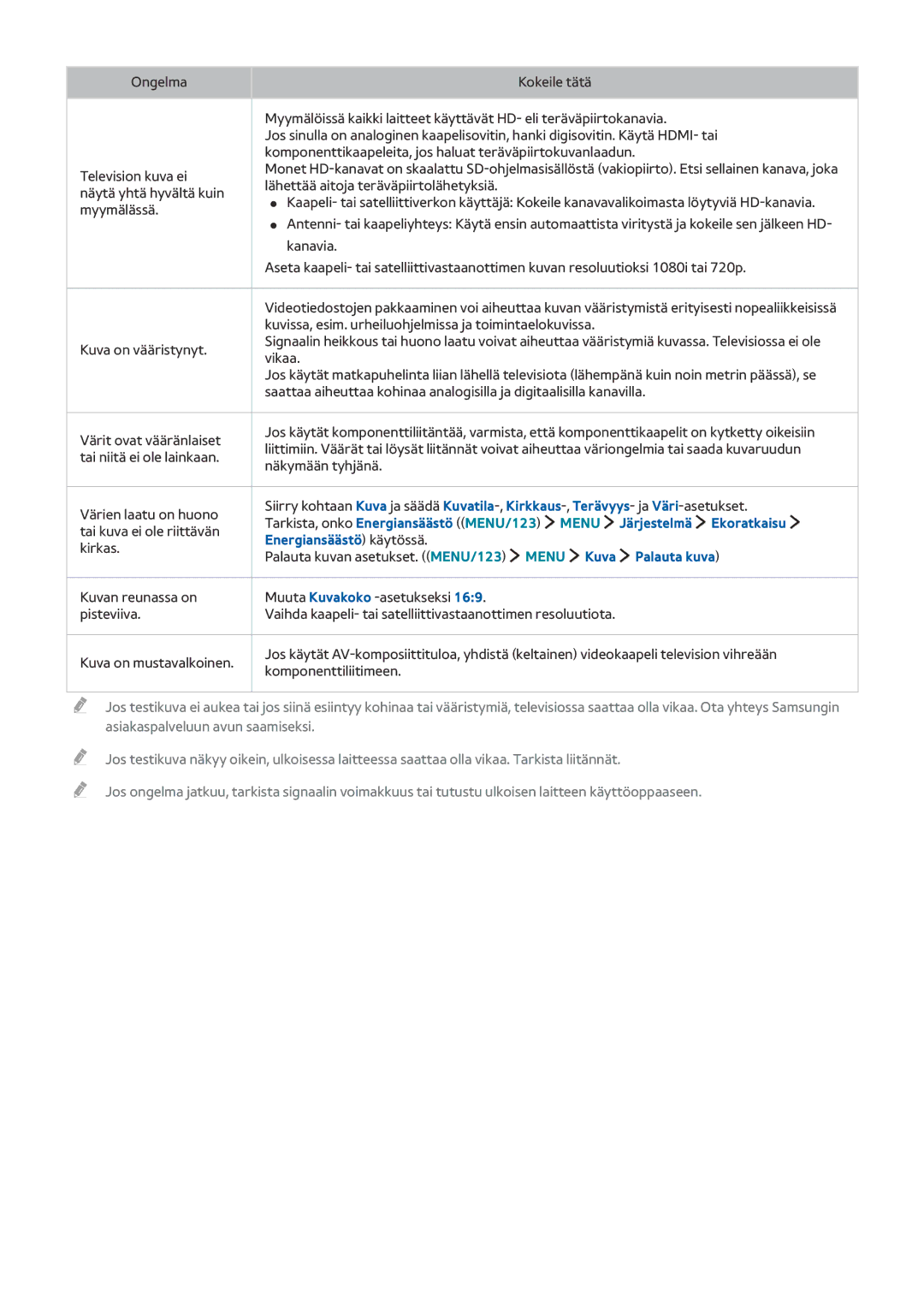 Samsung UE55J6175AUXXE, UE43J5505AKXXE, UE40J6275SUXXE, UE55J5505AKXXE, UE55J5605AKXXE, UE43J5605AKXXE Energiansäästö käytössä 