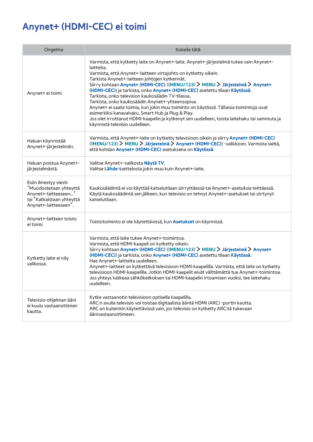 Samsung UE55J5605AKXXE manual Anynet+ HDMI-CEC ei toimi, Menu Järjestelmä Anynet+, Siirry kohtaan Anynet+ HDMI-CEC MENU/123 