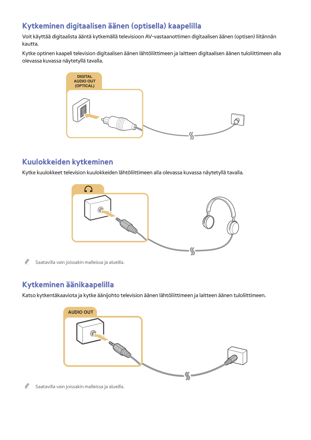 Samsung UE40J5505AKXXE, UE43J5505AKXXE manual Kytkeminen digitaalisen äänen optisella kaapelilla, Kuulokkeiden kytkeminen 