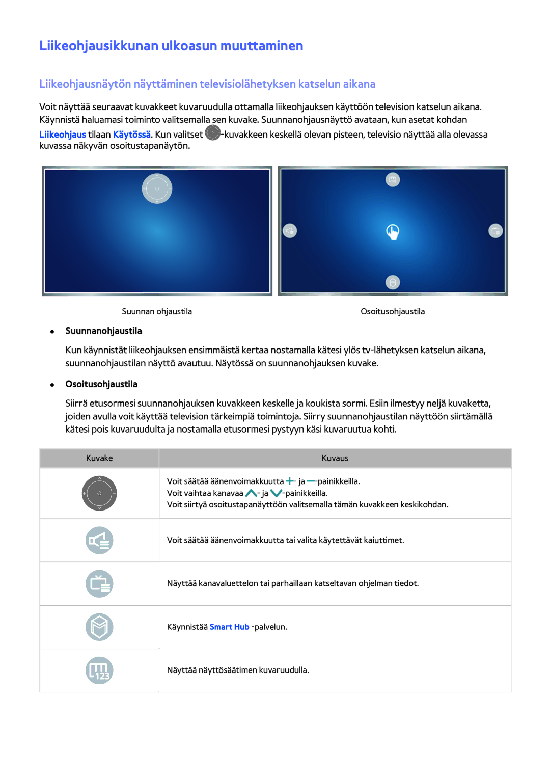 Samsung UE55J6275SUXXE, UE43J5505AKXXE, UE40J6275SUXXE manual Liikeohjausikkunan ulkoasun muuttaminen, Suunnanohjaustila 