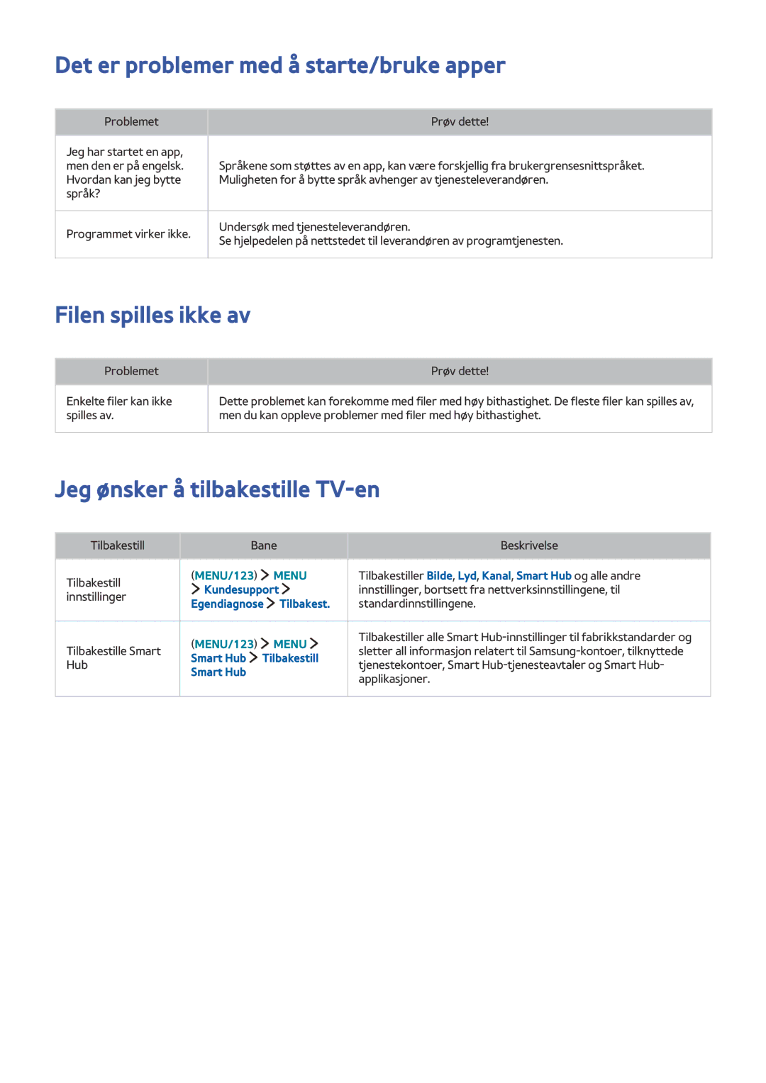 Samsung UE43J5605AKXXE Det er problemer med å starte/bruke apper, Filen spilles ikke av, Jeg ønsker å tilbakestille TV-en 