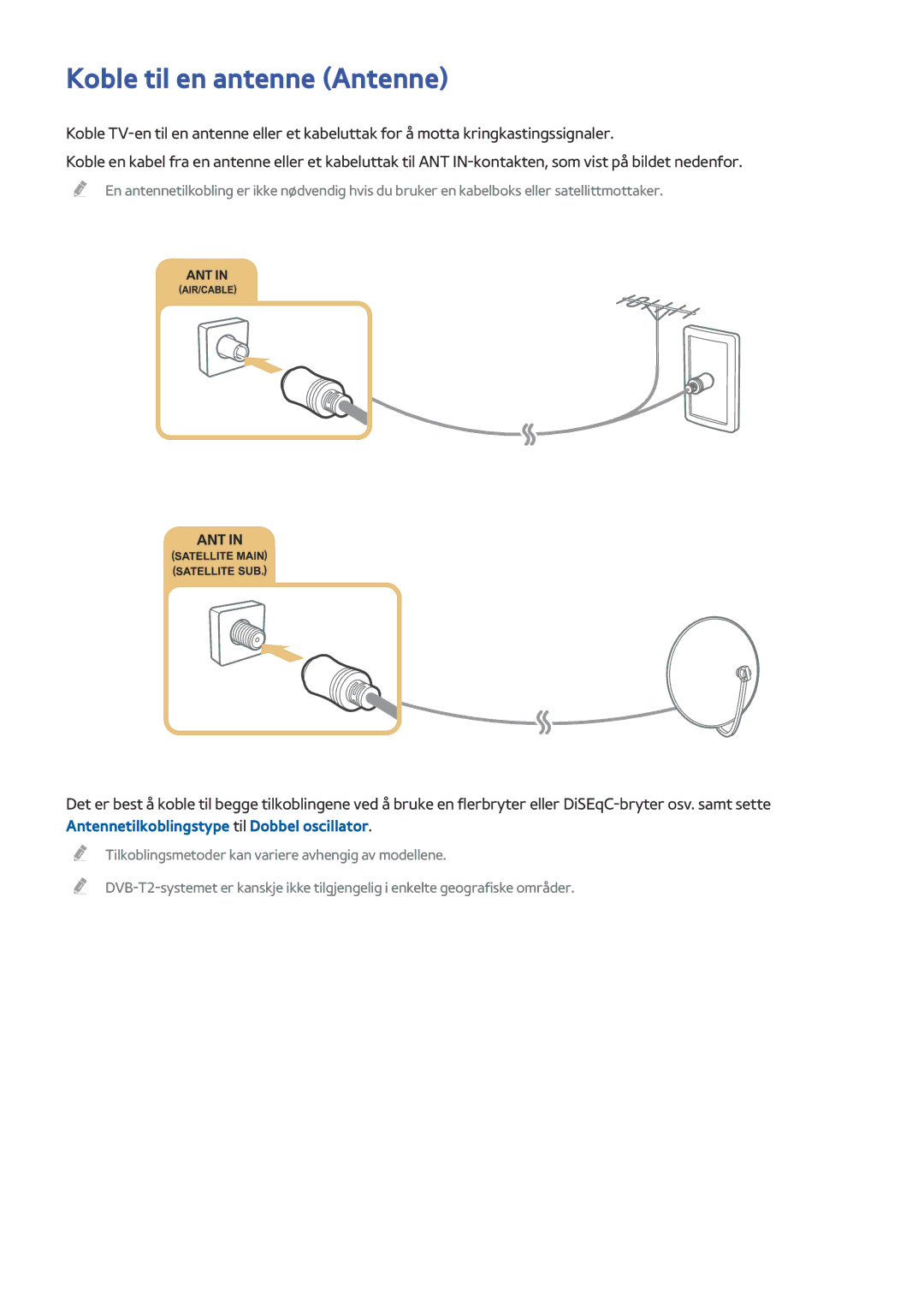 Samsung UE40J5515AKXXE, UE43J5505AKXXE manual Koble til en antenne Antenne, Antennetilkoblingstype til Dobbel oscillator 