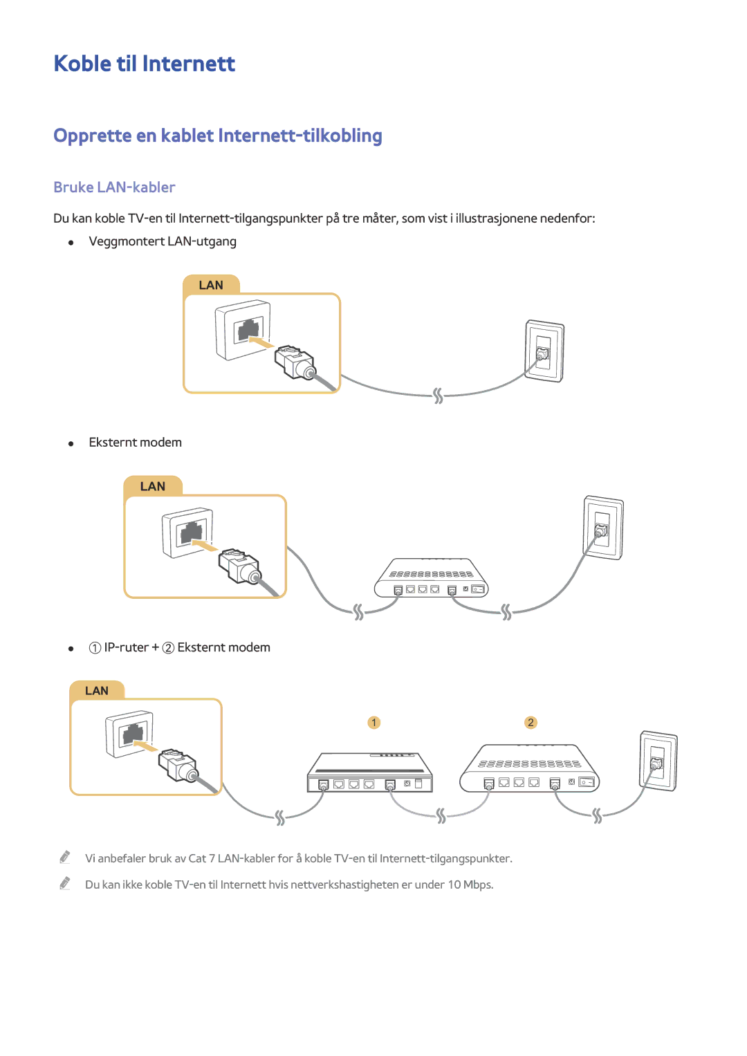 Samsung UE48J6375SUXXE Koble til Internett, Opprette en kablet Internett-tilkobling, Bruke LAN-kabler, Eksternt modem 