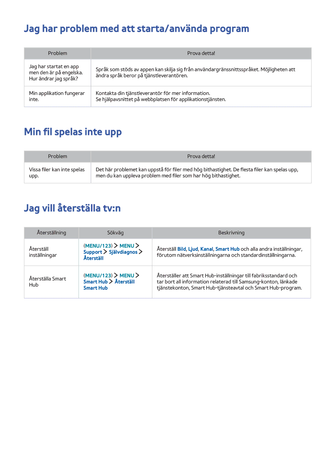 Samsung UE43J5605AKXXE Jag har problem med att starta/använda program, Min fil spelas inte upp, Jag vill återställa tvn 