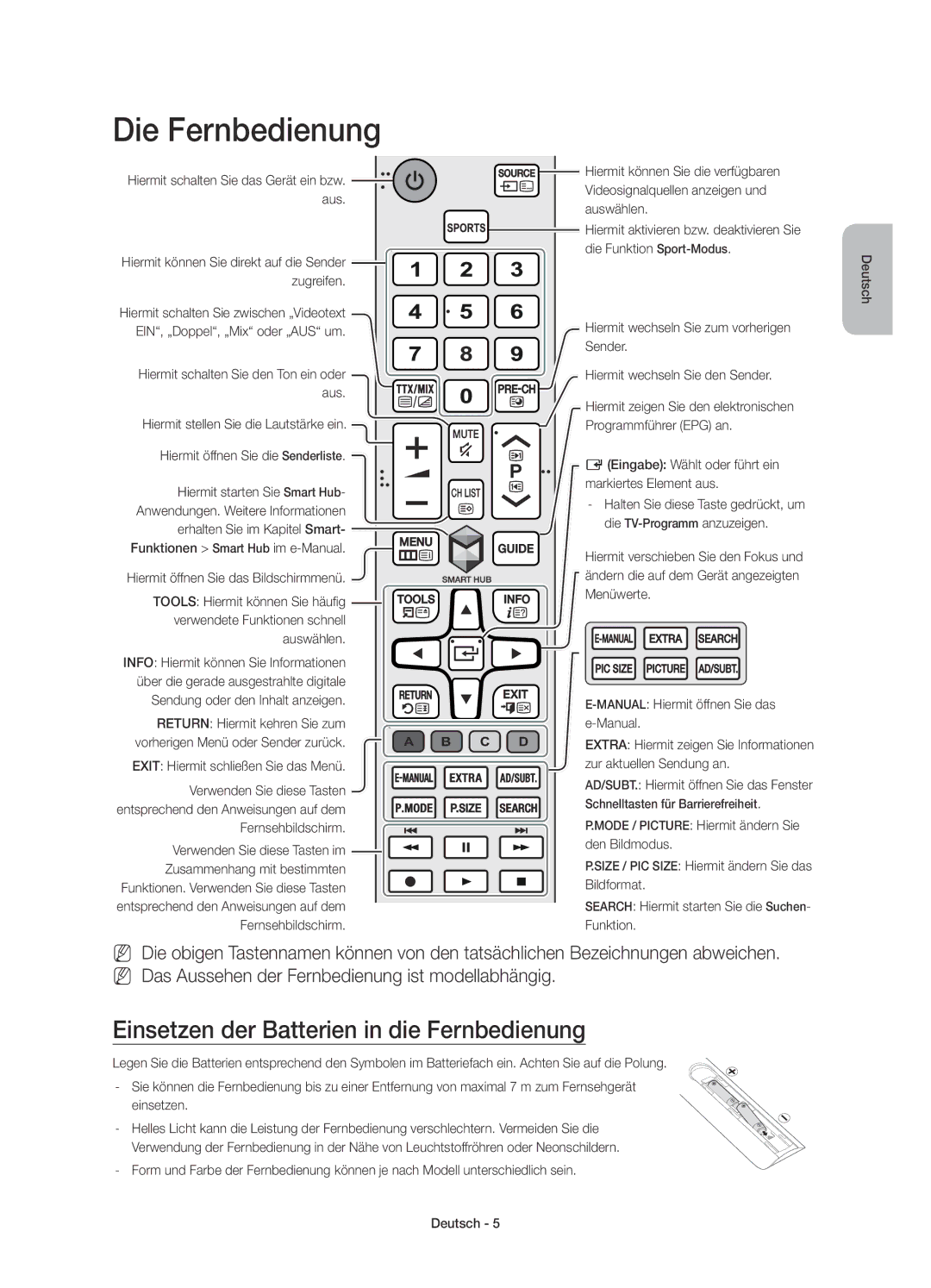 Samsung UE48J5570SUXXC, UE43J5670SUXZG, UE32J5570SUXTK manual Die Fernbedienung, Einsetzen der Batterien in die Fernbedienung 