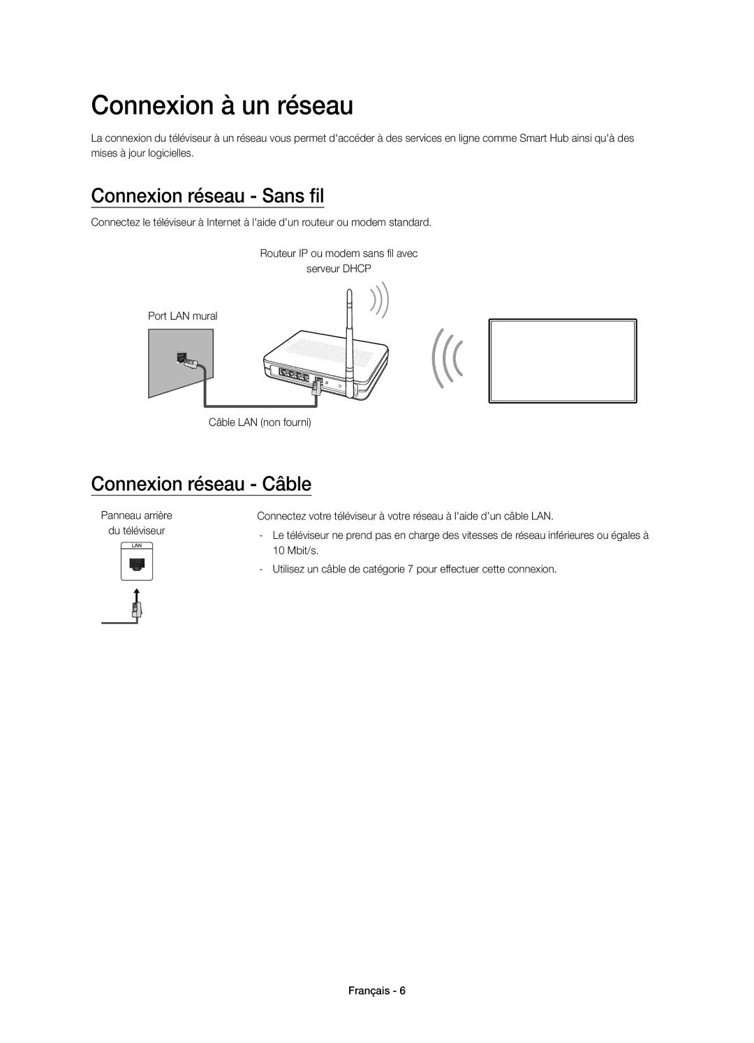 Samsung UE40J5580SUXZG, UE43J5670SUXZG manual Connexion à un réseau, Connexion réseau Sans fil, Connexion réseau Câble 