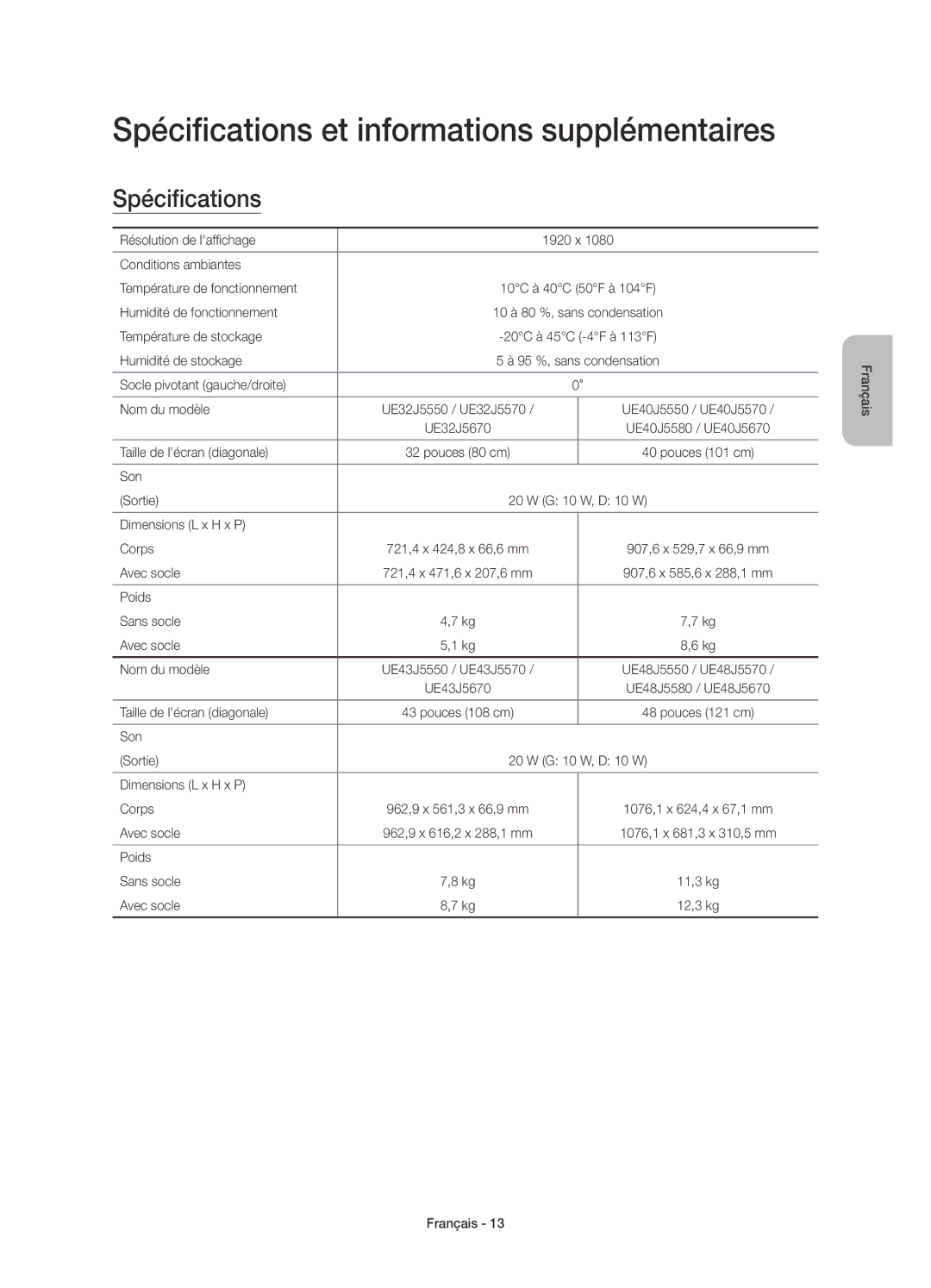 Samsung UE48J5570SUXXC, UE43J5670SUXZG, UE32J5570SUXTK, UE48J5580SUXZG manual Spécifications et informations supplémentaires 