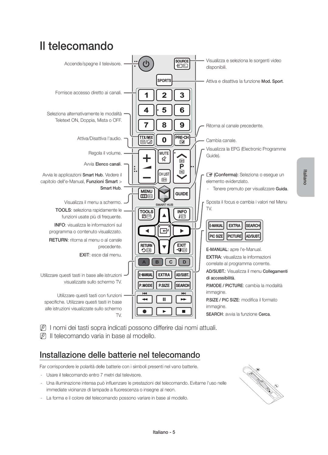 Samsung UE50J5550SUXZG, UE43J5670SUXZG, UE32J5570SUXTK manual Il telecomando, Installazione delle batterie nel telecomando 