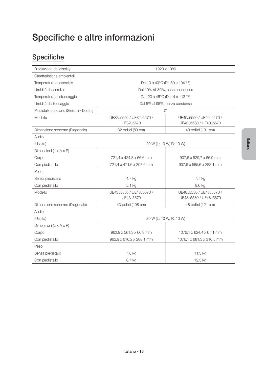 Samsung UE48J5670SUXZG, UE43J5670SUXZG, UE32J5570SUXTK, UE48J5580SUXZG, UE50J5550SUXZG manual Specifiche e altre informazioni 