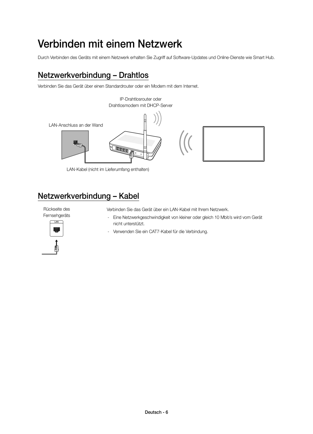 Samsung UE32J5570SUXZG manual Verbinden mit einem Netzwerk, Netzwerkverbindung - Drahtlos, Netzwerkverbindung - Kabel 