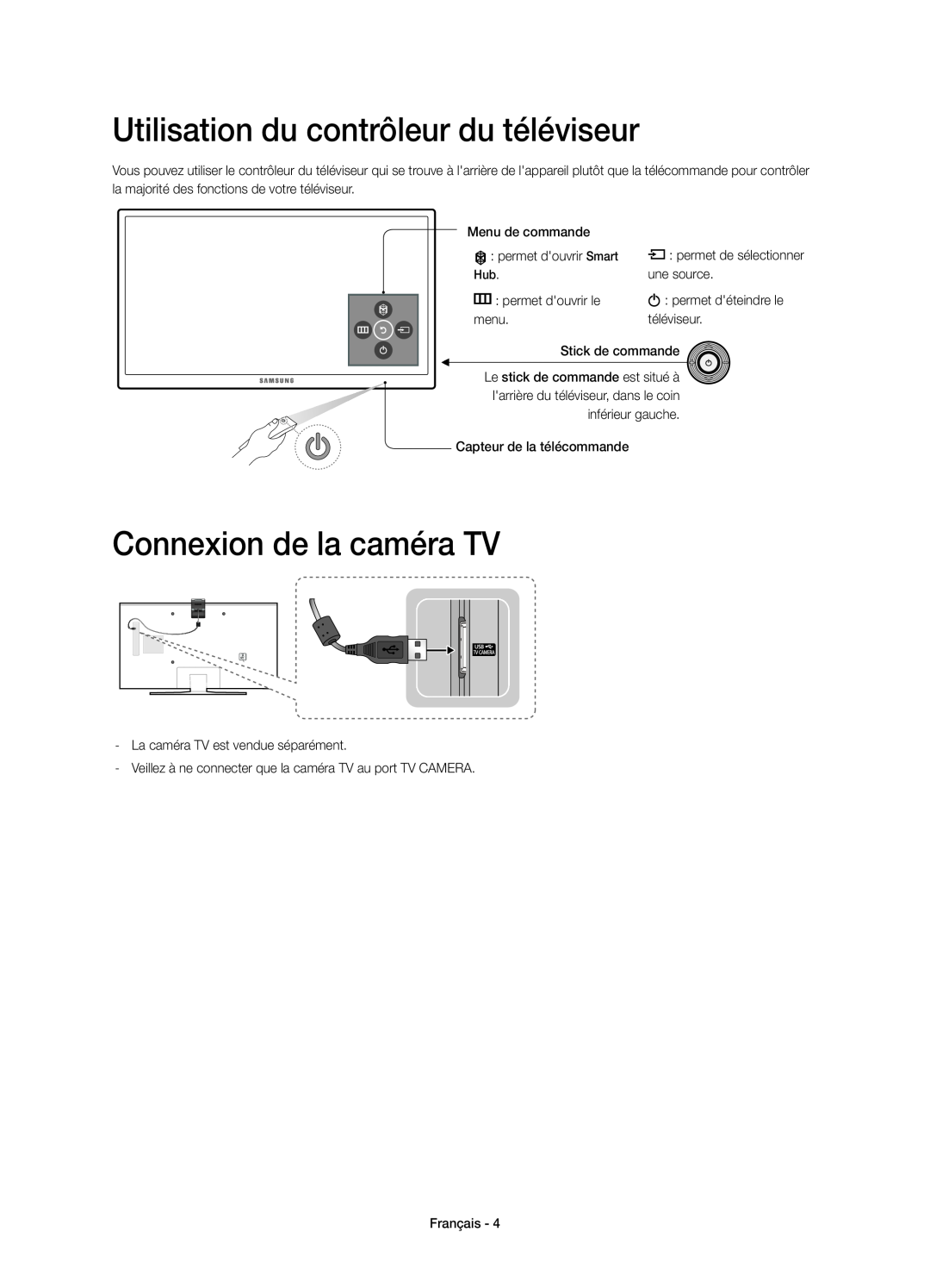 Samsung UE48J5550SUXZG manual Utilisation du contrôleur du téléviseur, Connexion de la caméra TV, permet de sélectionner 