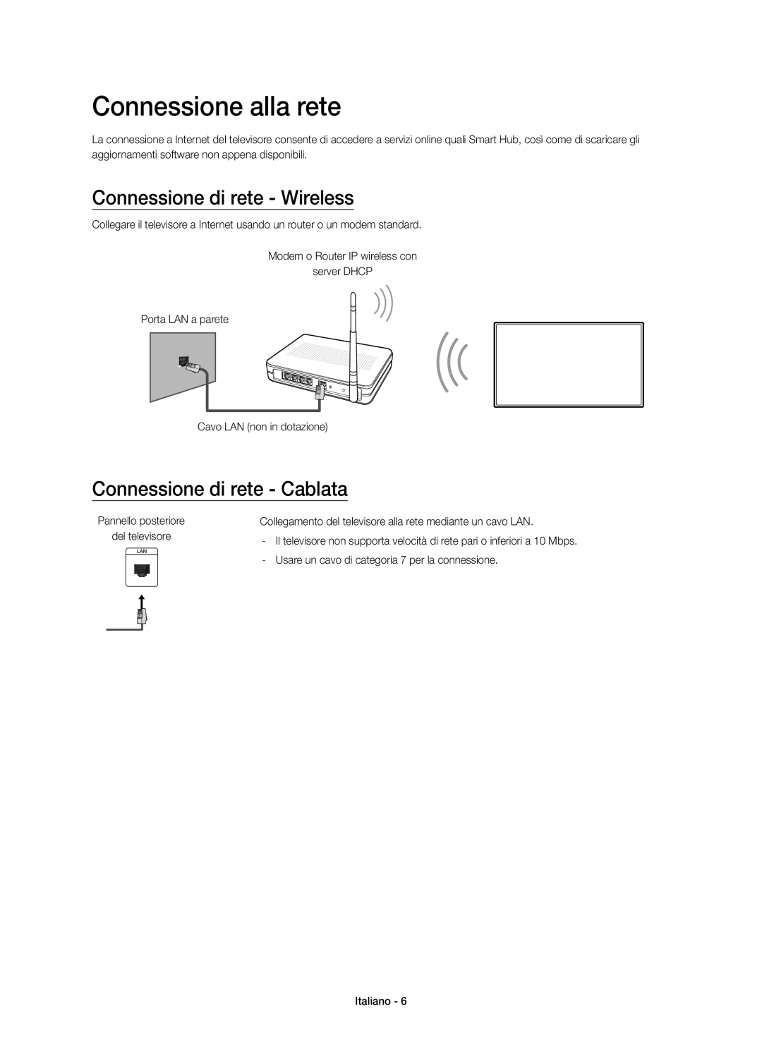 Samsung UE32J5670SUXZG manual Connessione alla rete, Connessione di rete - Wireless, Connessione di rete - Cablata 