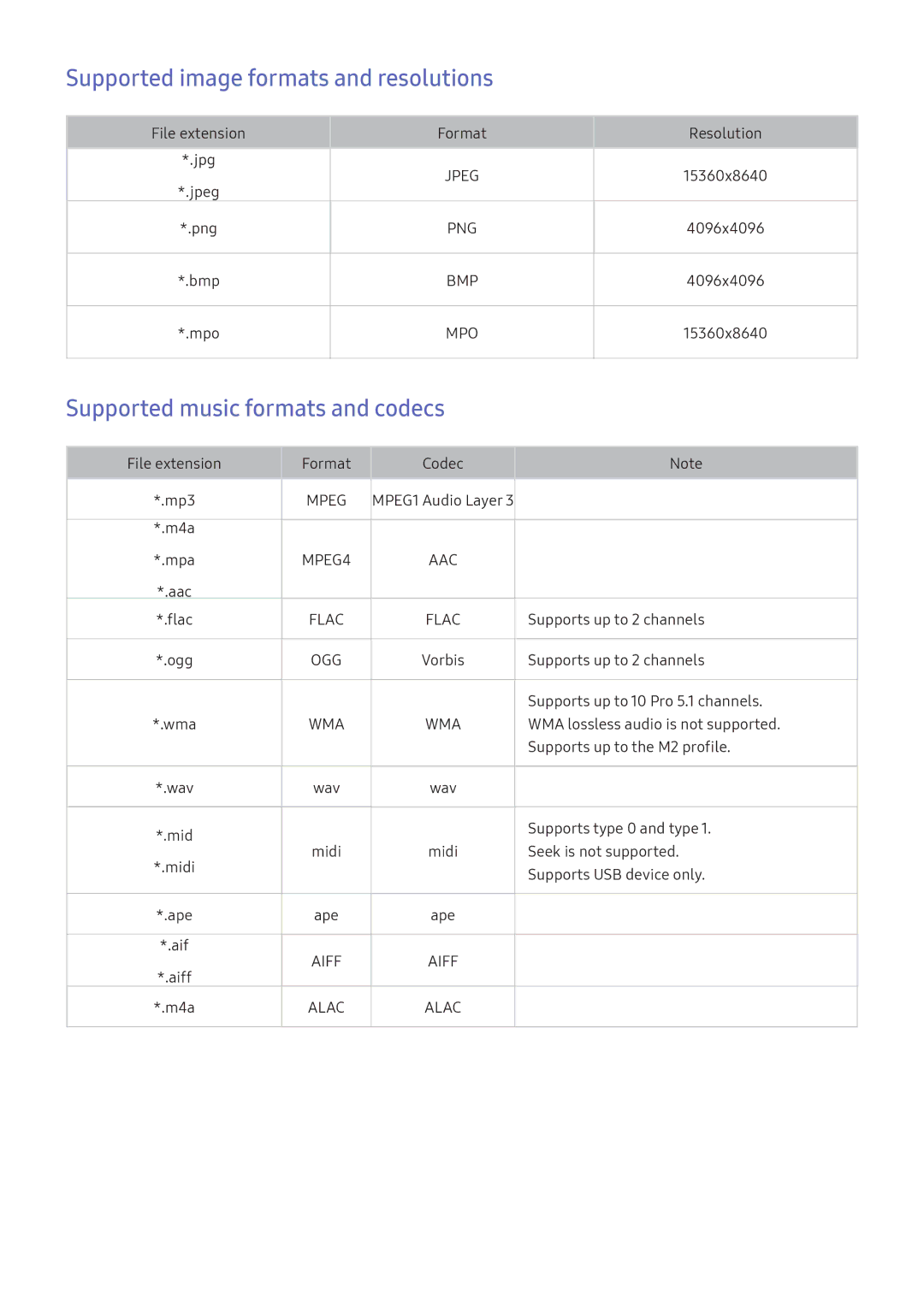 Samsung UE49KS8000LXXH, UE43KS7590UXZG manual Supported image formats and resolutions, Supported music formats and codecs 