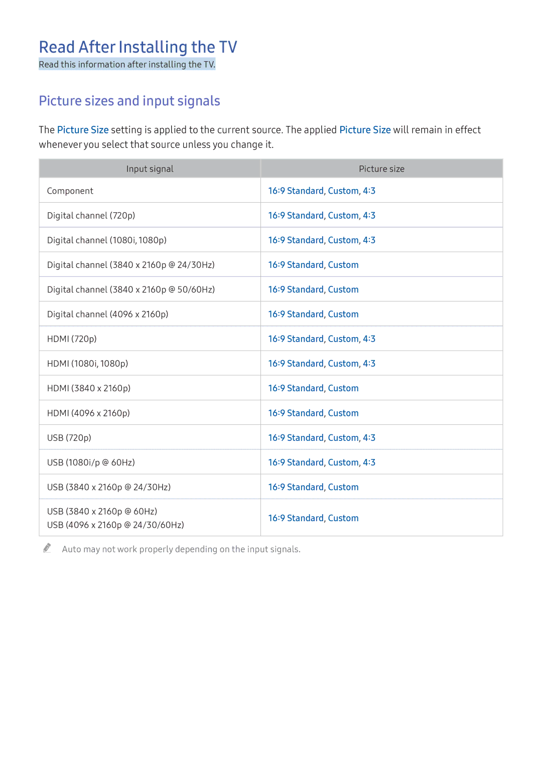 Samsung UE49KU6470UXZG, UE43KS7590UXZG, UE49KS7090UXZG manual Read After Installing the TV, Picture sizes and input signals 