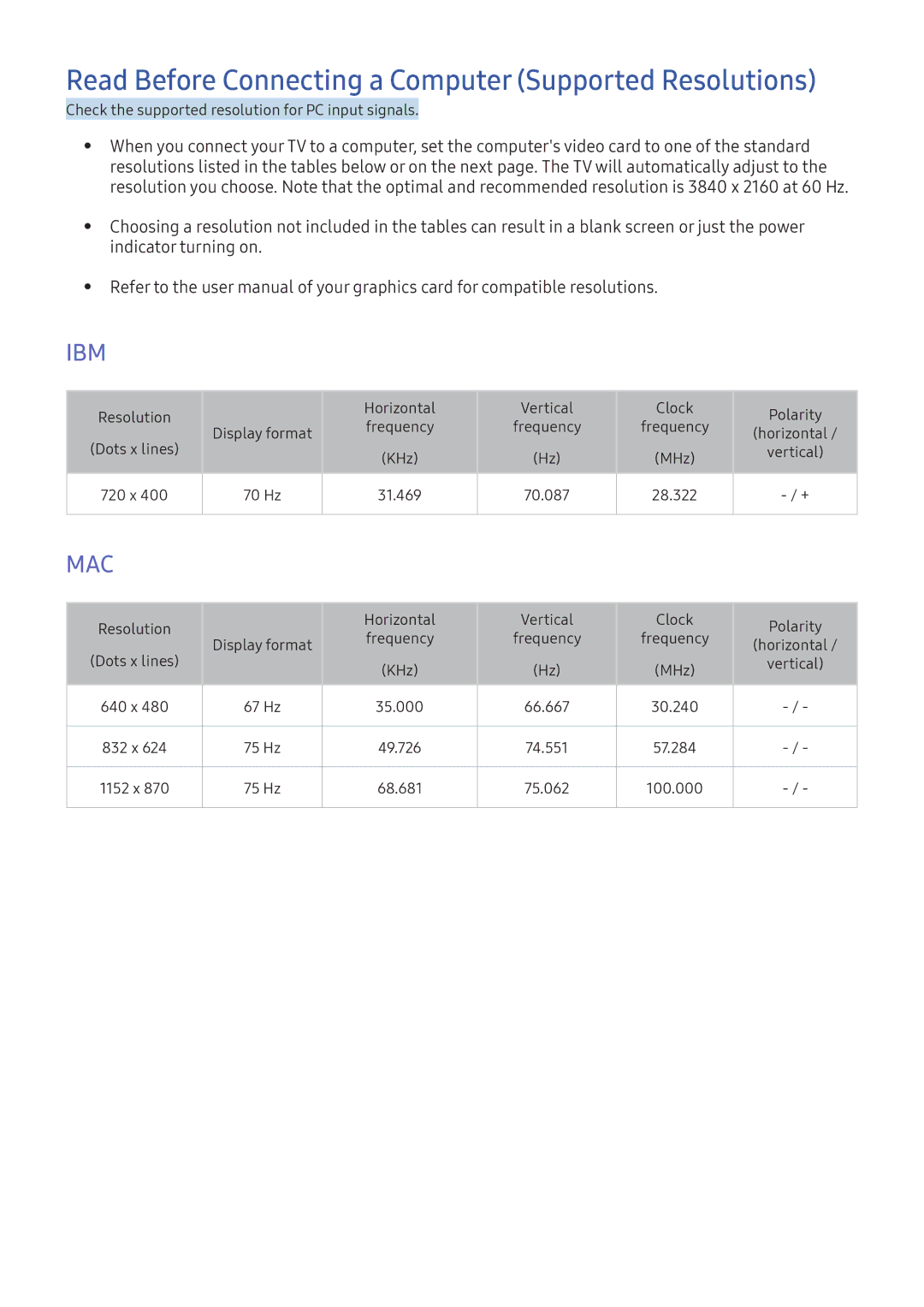 Samsung UE43KU6500UXXC, UE43KS7590UXZG manual Read Before Connecting a Computer Supported Resolutions, Indicator turning on 