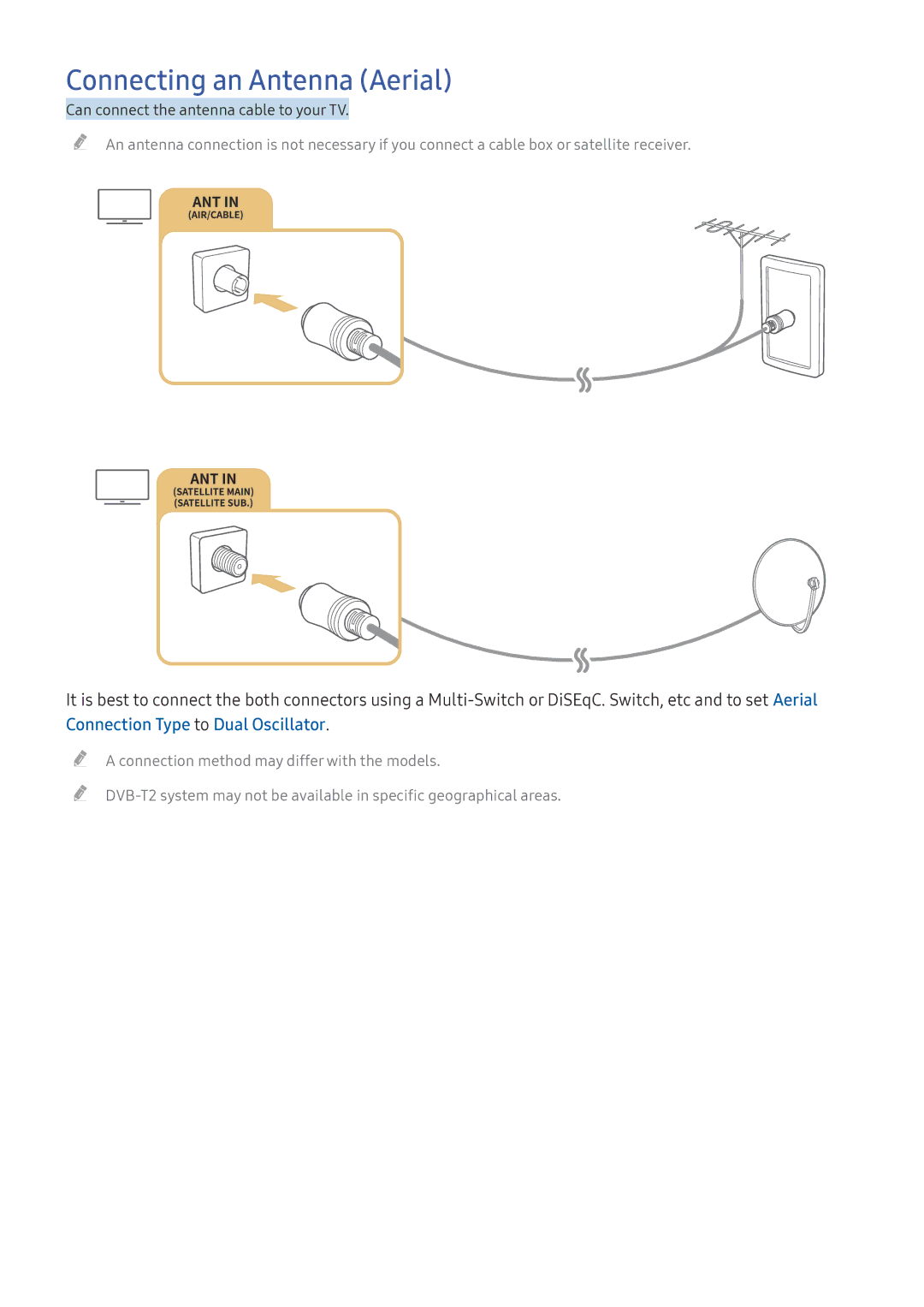 Samsung UE49KU6409UXZG, UE43KS7590UXZG, UE49KS7090UXZG, UE55KU6479UXZG, UE43KU6509UXZG manual Connecting an Antenna Aerial 