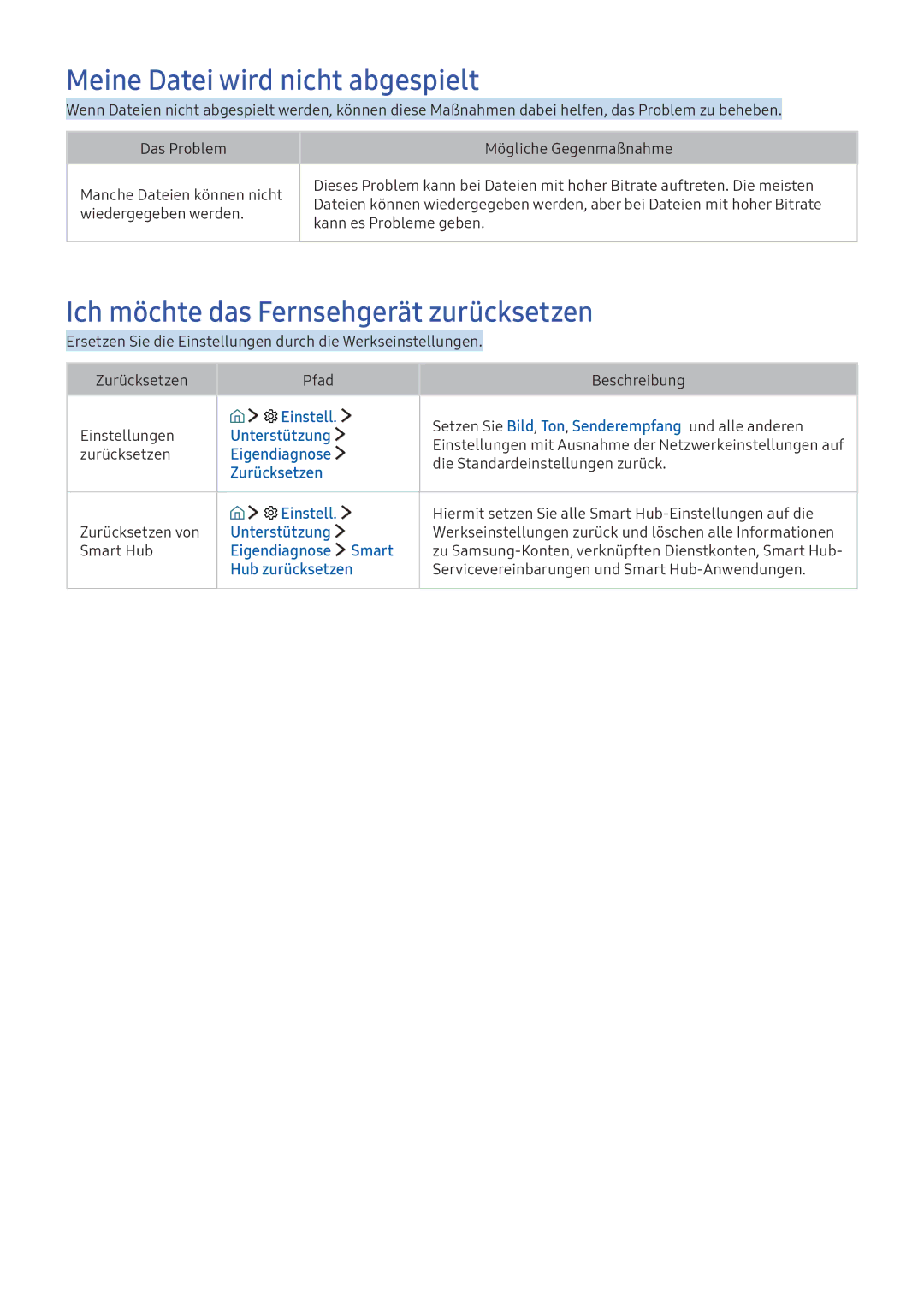 Samsung UE43KU6072UXXH, UE43KS7590UXZG manual Meine Datei wird nicht abgespielt, Ich möchte das Fernsehgerät zurücksetzen 