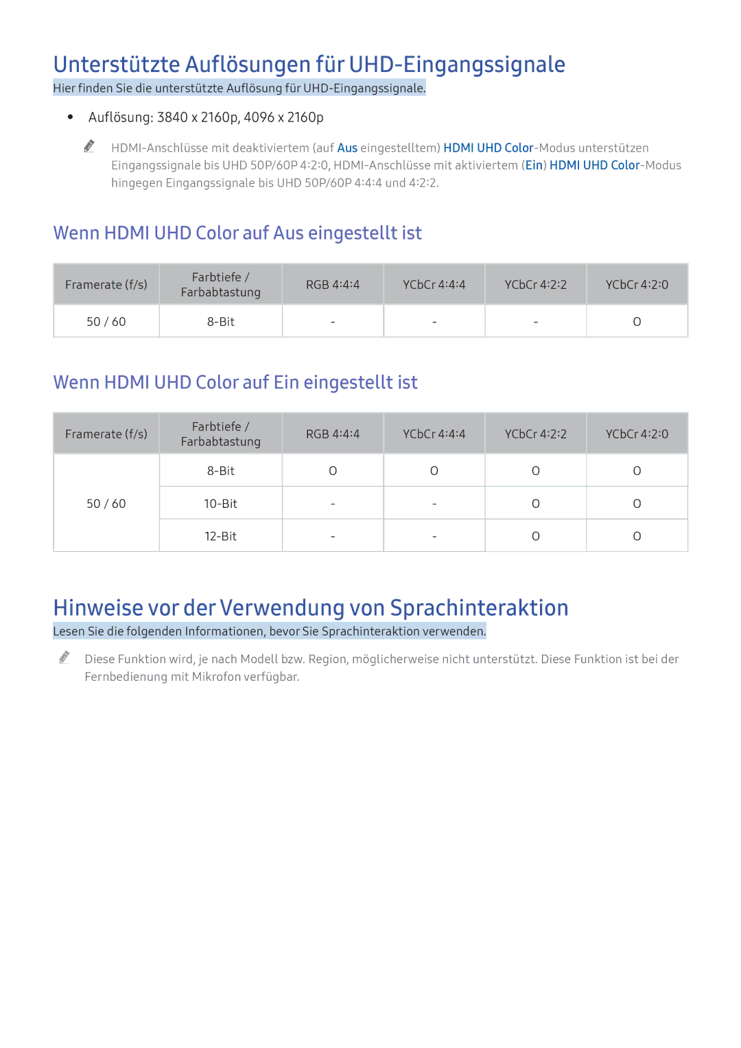 Samsung UE55KU6640UXZG Unterstützte Auflösungen für UHD-Eingangssignale, Hinweise vor der Verwendung von Sprachinteraktion 