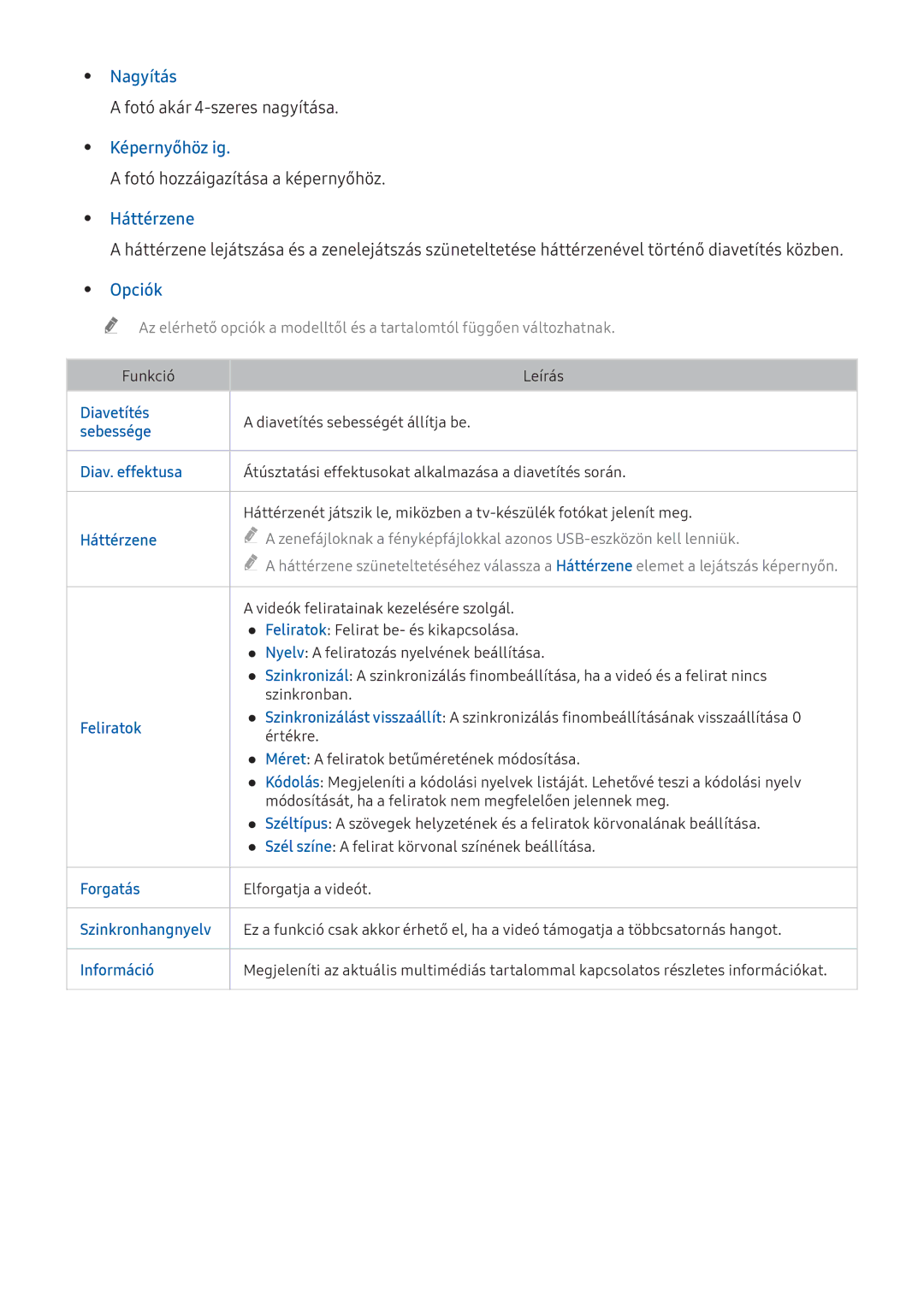 Samsung UE65KS7580UXZG manual Nagyítás, Fotó akár 4-szeres nagyítása, Képernyőhöz ig, Fotó hozzáigazítása a képernyőhöz 