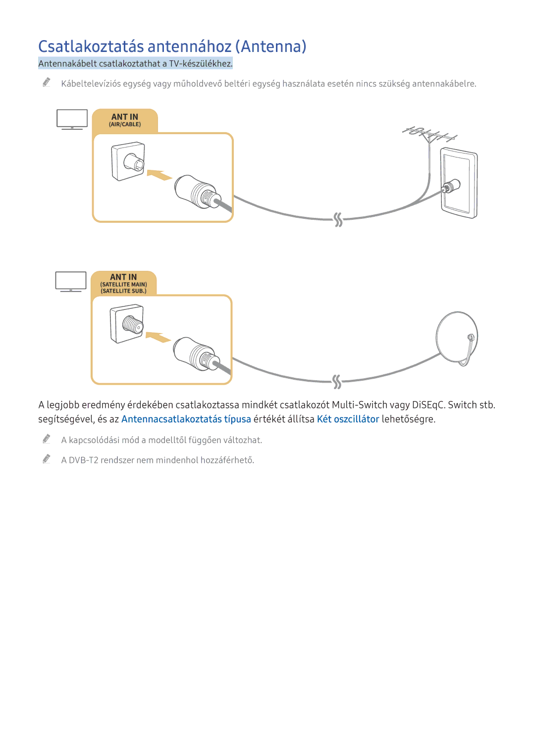 Samsung UE49KU6409UXZG, UE43KS7590UXZG, UE49KS7090UXZG, UE55KU6479UXZG, UE43KU6509UXZG manual Csatlakoztatás antennához Antenna 