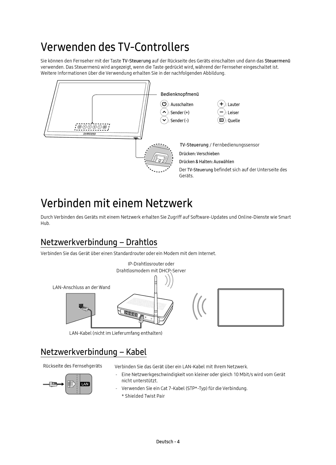 Samsung UE55KS7590UXZG manual Verwenden des TV-Controllers, Verbinden mit einem Netzwerk, Netzwerkverbindung Drahtlos 