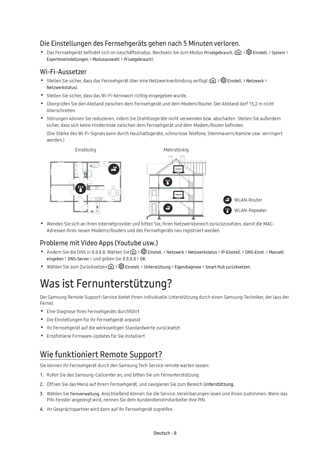 Samsung UE65KS7580UXZG, UE43KS7590UXZG manual Was ist Fernunterstützung?, Wie funktioniert Remote Support?, Wi-Fi-Aussetzer 