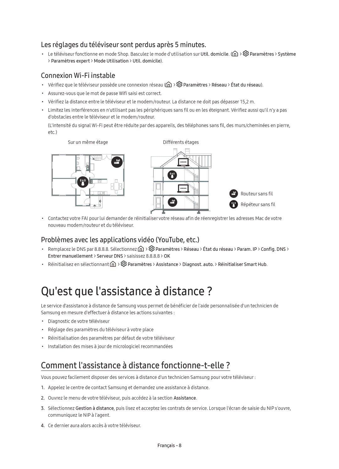 Samsung UE49KS7580UXZG manual Quest que lassistance à distance ?, Comment lassistance à distance fonctionne-t-elle ? 