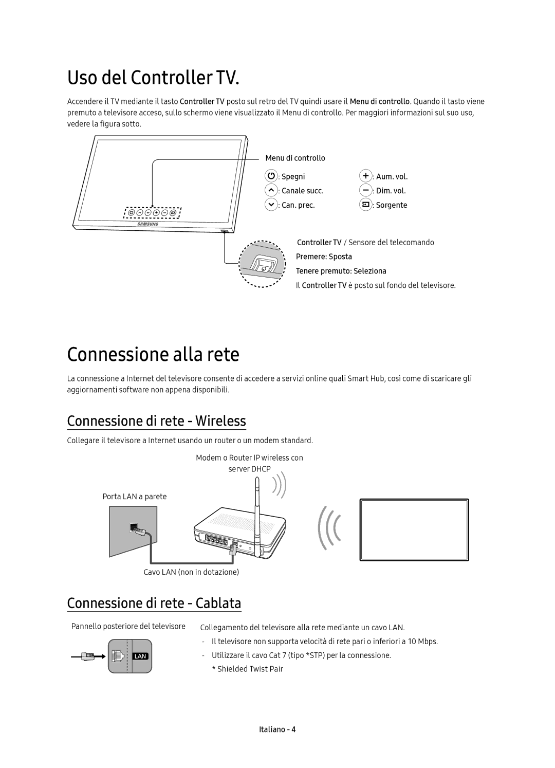 Samsung UE65KS7580UXZG, UE43KS7590UXZG manual Uso del Controller TV, Connessione alla rete, Connessione di rete Wireless 